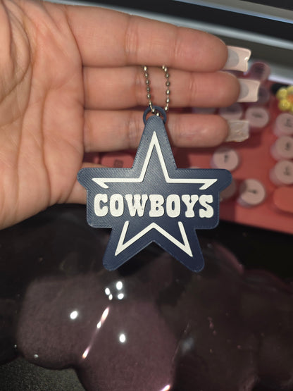 Cowboy Can Opener